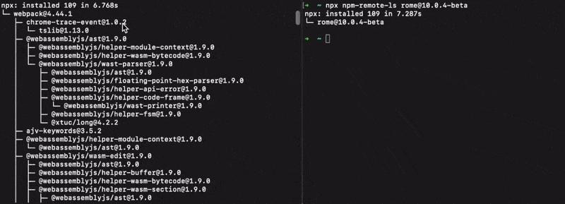 Webpack vs Rome dependencies tree